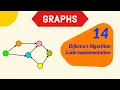 Dijkstra s Algorithm Code Implementation Single Source Shortest Path Finding Algorithm