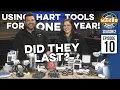 We used HART Tools for ONE YEAR How did they hold up