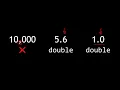 Number Types int and double - Sanskar Katiyar