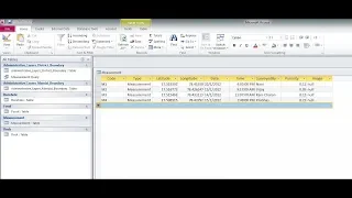 CSharp - Access