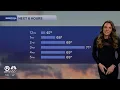 WPTV First Alert Weather Forecast for Afternoon of Friday Jan 30 2026