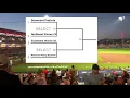 MiLB Playoffs 2022 Explained