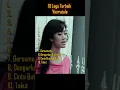 Download Lagu 10 Lagu Terbaik Vierratale | #vierra #vierratale #laguterbaik #shorts