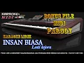 Download Lagu karaoke - INSAN BIASA- Karaoke Lirik - lesti kejora - Free Midi File