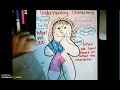 Understanding Characters Physical Traits and Personality Traits - Anchor Chart