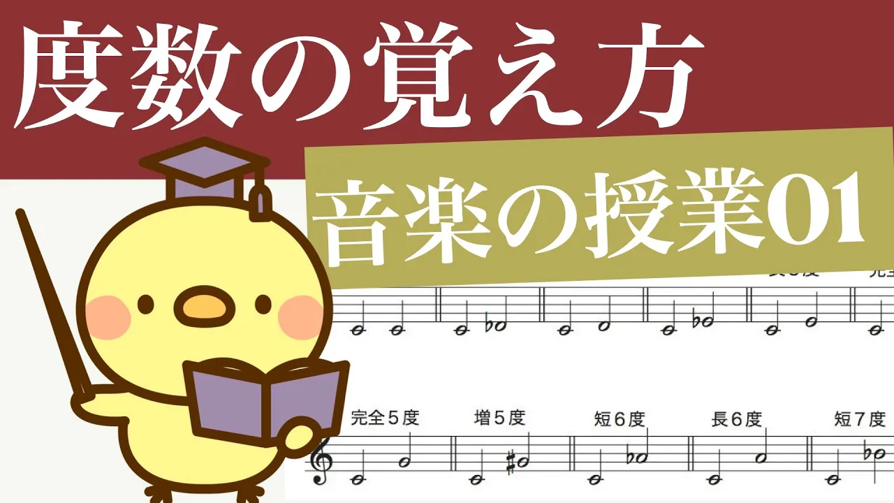 【音楽理論01】度数の覚え方 音の間隔 音程(インターバル)の考え方 覚え方 Music theory for degree and Interval.