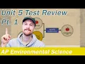 AP Environmental Science Unit 5 Review Everything you Need to Know