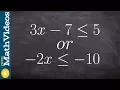 Graphing and solving a Or compound inequality