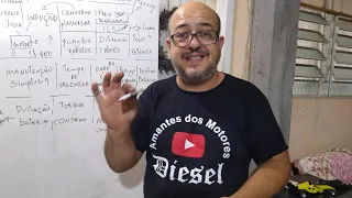 Carro Elétrico