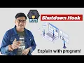 What is Shutdown Hook in Java JVM Shutdown Hook in Java Java Shutdown Hook