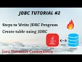 Steps to Write JDBC Program Steps to Connect Database with Java Create table using JDBC