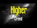 Download Lagu Higher (KARAOKE) | Creed