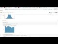 Central Limit Theorem Proven by Python