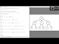 Implementation of Uninformed Search Technique BFS