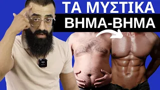 Πως Θα Μηδενίσεις Την Κοιλιά Ολη Η Αλήθεια ΕΔΩ Sharoseto Fitness  Πως Θα Μηδενίσεις Την Κοιλιά Ολη Η Αλήθεια ΕΔΩ Sharoseto Fitness