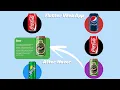 Beautiful Flutter Animation Hover to Expand Hover Effect in Flutter Flutter Web