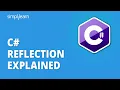 C Reflection Explained Reflection In C C Tutorial Reflection Example C Tutorial Simplilearn
