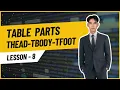Chapter 8 Table Parts about thead tbody tfoot of HTML part8