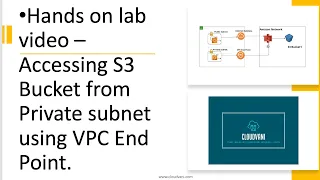 S3 VPC End Point Gateway