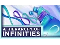 A Hierarchy of Infinities Infinite Series PBS Digital Studios