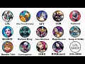 All Riot Games Published Games Explained in 11 Minutes