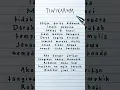 Download Lagu Tiwikarma · K.O.I · Lyrics