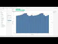 Tableau Desktop 3 Comparing Multiple Measures in Views