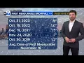 Chicago could see first snow of the season Thursday