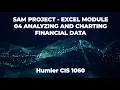 CIS 1060 - Module 4 Project