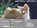 Download Lagu Pargo - Autistic Artistic (Full Album)