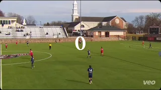 My football/soccer highlights from my game in March!