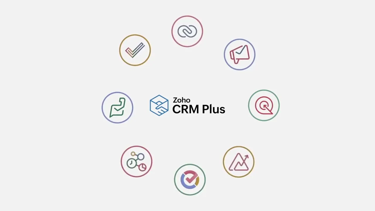 CRM Plus AI Customer Story Video