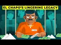 El Chapo s Lingering Legacy Crime Infographics