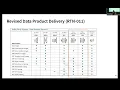 Tutorial 2 Rubin LSST