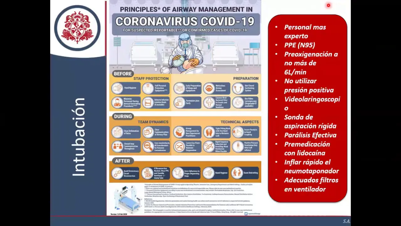 Vía Aérea y oxigenoterapia en pacientes COVID19