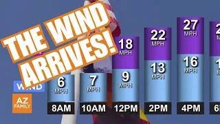 Strong winds are moving into Arizona Here s what to expect