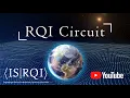 RQI Circuit 2026 - Online Edition