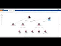 DataWalk Quick Crime Assessment