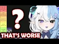 Aquwa RANKS The WEIRDEST VTubers Crelly and Camila Gets EXPOSED