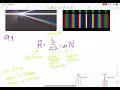 Resolution - Diffraction Gratings fixed