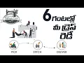 Tailorsin com No 1 in Hyderabad Get your dress delivered in just 6 Hours Nagesh Bikkina