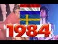 Lagu Netherlands \u0026 Sweden charts : Every top 20 singles of 1984