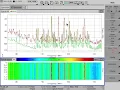 Narda SignalShark - Basic use of SignalShark