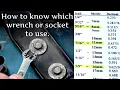 Metric vs Standard Imperial or SAE - Wrenches Sockets Bolt Size Chart Mechanic Math
