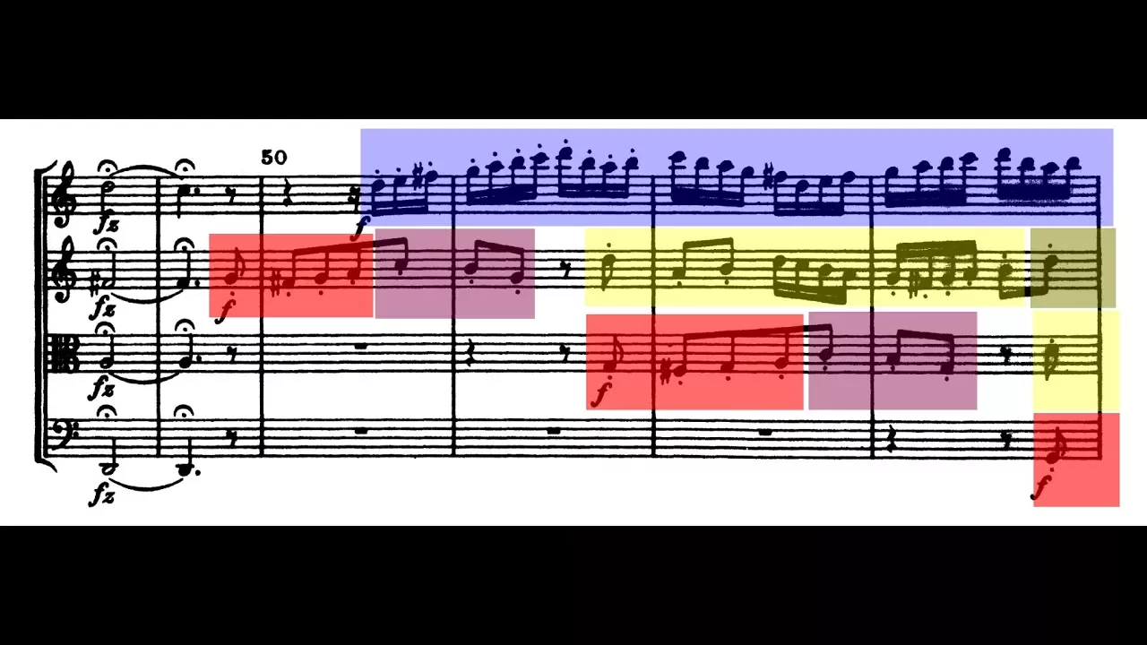 Brilliant Monothematic Sonata Form in the Finale of Haydn's Op. 74 No. 1 Quartet in C Major