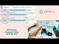 OPTAVIA TRANSITION WEEK 1