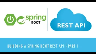 how to integrate drools with spring boot application