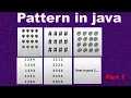 Pattern in java Square pattern Pattern by using nested loop java pattern part 1