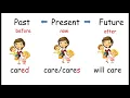 Simple Present Past and Future Tense English for Beginners English Grammar Learn to Use Tenses
