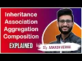 Inheritance Vs Association Aggregation Composition IS-A vs HAS-A Computer Fundamentals